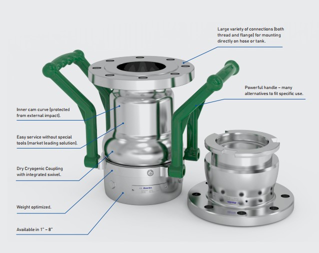 Dry Cryogenic Couplings
